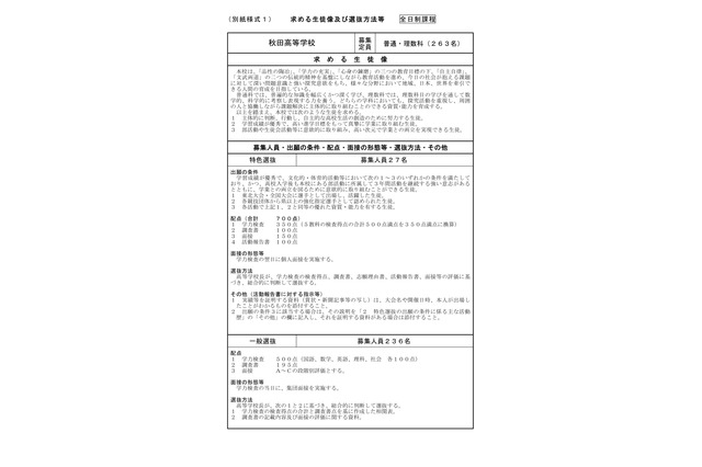 【高校受験2027】秋田県公立高、求める生徒像や選抜方法を公表 画像