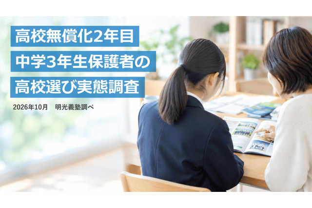 【高校受験2027】無償化で選択肢拡大6割、授業料以外の費用不安7割…明光調べ 画像