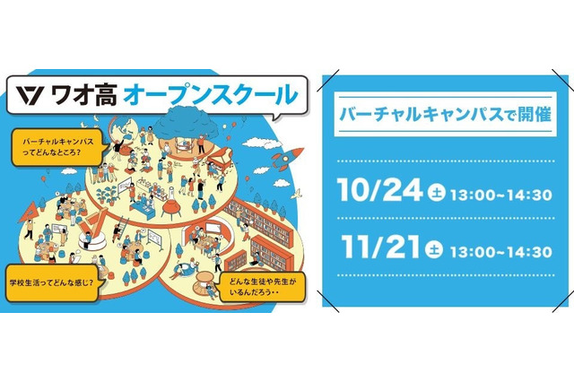バーチャルキャンパス授業体験「ワオ高校オープンスクール」10-11月 画像