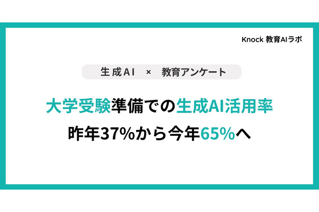 【大学受験】生成AI活用65.3%、前年比29pt増…英数・小論文で活用 画像