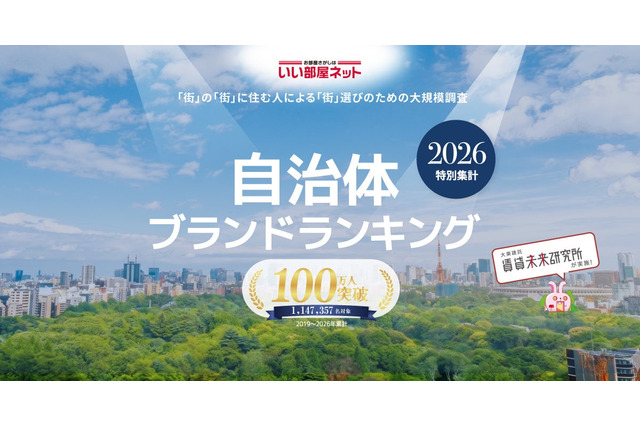 自治体ブランド首都圏版、横浜市2位…浦安市が3位に浮上 画像