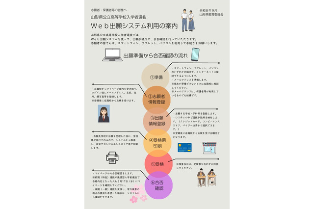 【高校受験2027】山形県公立高入試、学力検査3/7 画像