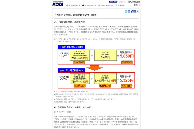 au、学生と家族対象の「ガンガン割引」をスマートフォンにも 画像