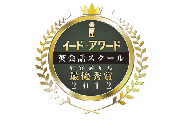 英会話スクールの満足度調査、教室での英会話授業に加えオンラインサービスも評価 画像