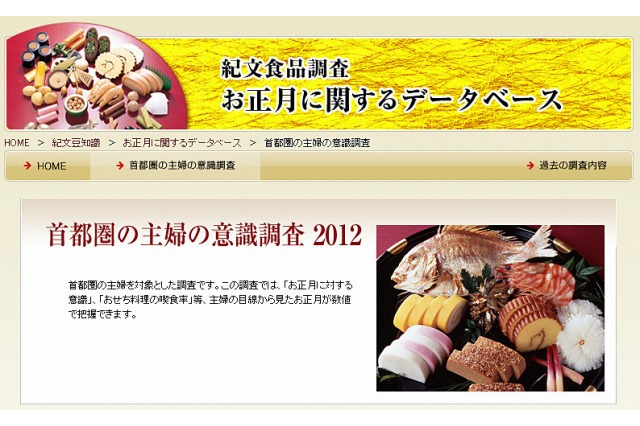 お年玉をあげた人は63.8%、おせち料理は9.3品…紀文調べ 画像
