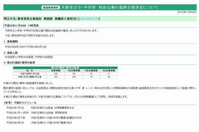 大阪市立小中学校長公募に63名合格…民間11名 画像