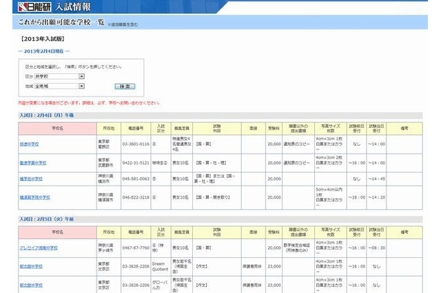 【中学受験2013】今から出願可能な学校一覧…追加募集も 画像