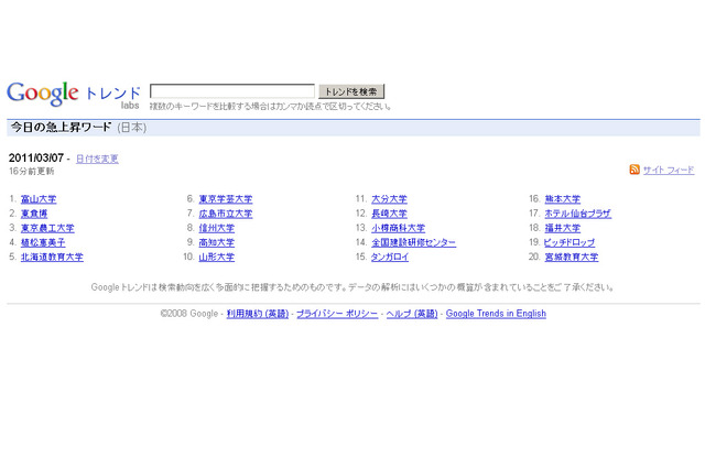 大学名が急上昇…Googleトレンド 画像
