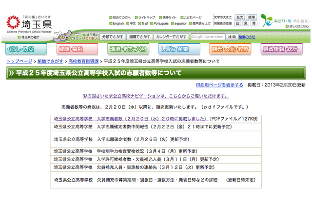 【高校受験2013】埼玉県公立高校の志願状況速報、浦和の普通科は1.55倍 画像
