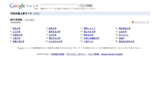 群馬大・山口大・北海道大…Googleトレンドのトップ10を大学名が独占 画像