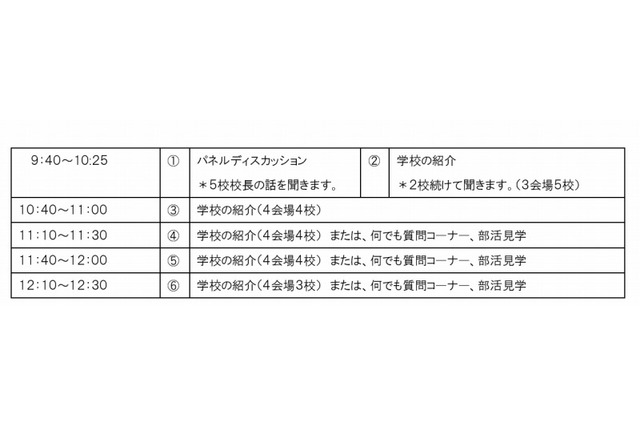 新小学5・6年生と保護者対象「東京都公立中高一貫校を知る会」4/27 画像