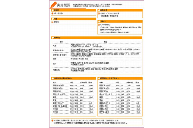 【大学受験2014】東進「有名大本番レベル記述模試」5/12 画像