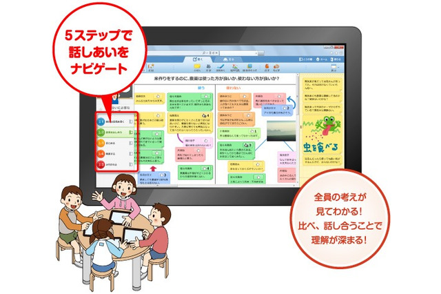 小中学校の恊働学習支援ソフト「話しあい名人」がジャストスマイルに新搭載 画像