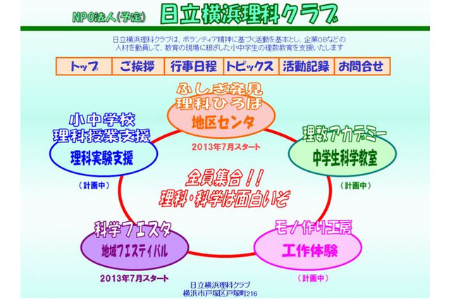 日立、元社員が教える「日立横浜理科クラブ」開設…小中学生の理数教育を支援 画像