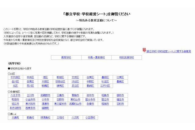 東京都教委、都立学校全校の進路・部活動実績を紹介 画像