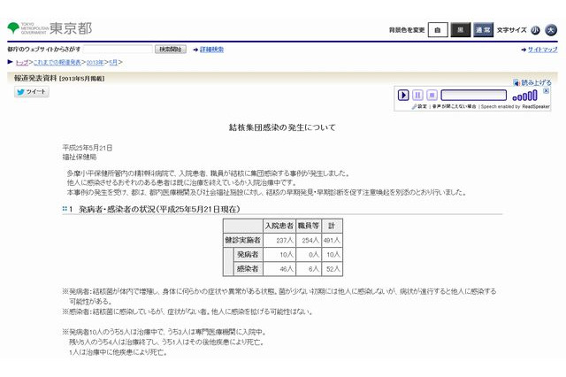 東京都、結核集団感染の発生…52人が感染 画像