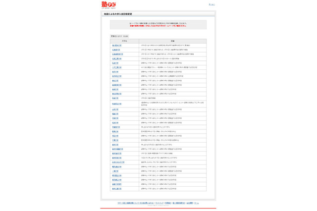 塾ナビ、大学入試日程変更の一覧ページを公開…携帯&スマートフォンも可 画像