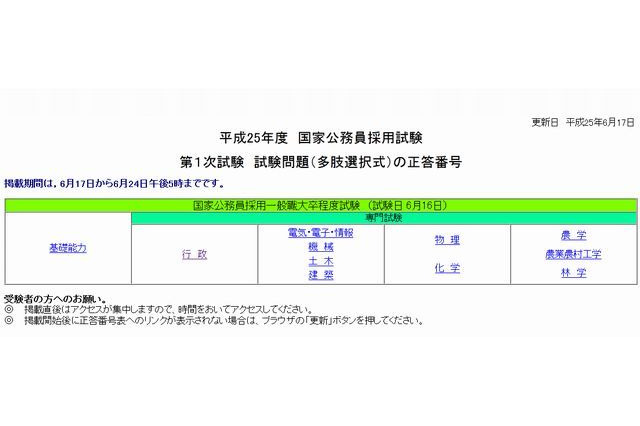 2013年度国家公務員採用試験（一般職大卒程度）の解答速報 画像