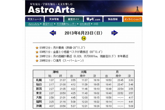 6/23は今年最大の満月「スーパームーン」 画像