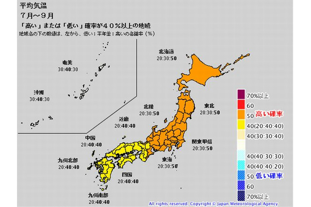 北・東日本は平年より暑い夏…気象庁、7-9月の天候予報 画像
