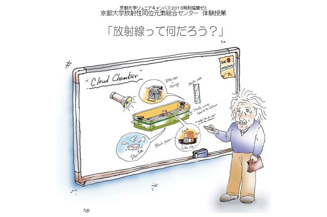 京都大学、小中高生対象の体験授業「放射線って何だろう？」8/1-2 画像