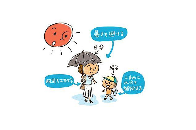 熱中症の5つの症状と7つの予防法…7-8月がピーク 画像