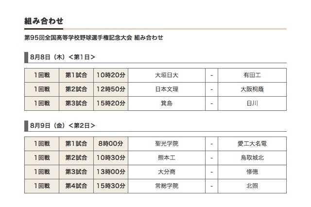 【高校野球】夏の甲子園2013、今年の夏を彩る選手たち 画像
