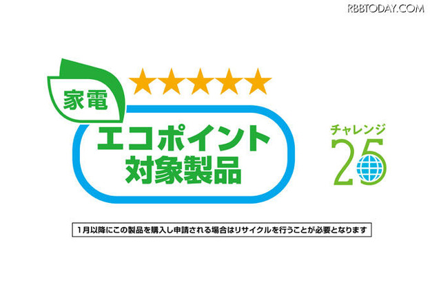 家電エコポイントが終了、申請は5月末まで 画像