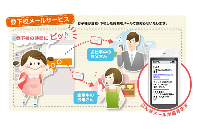 無料の登下校メール配信サービス「安心でんしょばと」68校目に導入 画像