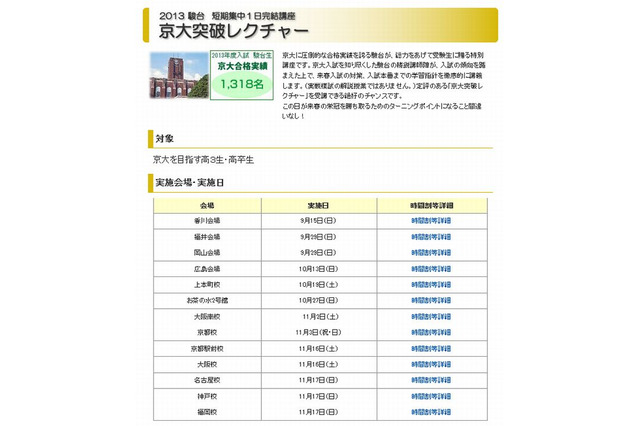 【大学受験2014】駿台が京大・広大・国公立大医学部を目指す「突破レクチャー」開催 画像
