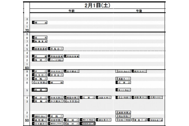 【中学受験2014】日能研「予想R4一覧」首都圏9/20版 画像