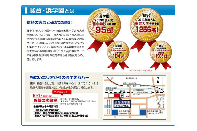駿台・浜学園が小1-小4対象に「3日間無料体験コース」開講、体験授業とオープンテスト 画像