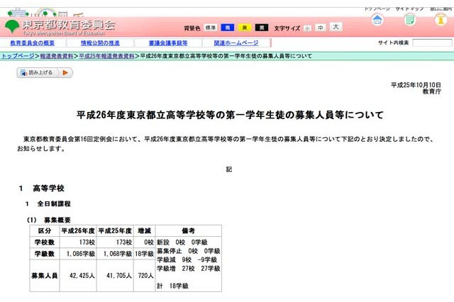 【高校受験2014】東京都立高校の生徒募集人員、前年比720人増 画像