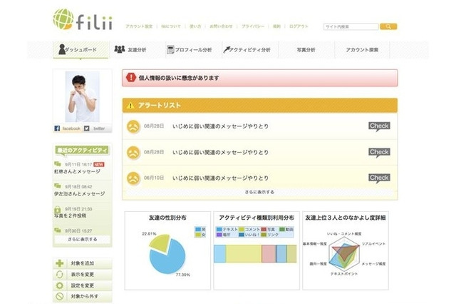 子どものSNS利用制限より保護者のモニタリング強化、「フィリー」がβ版公開 画像