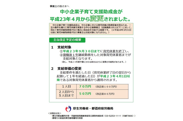 厚労省、「中小企業子育て助成金」の改訂について公開 画像