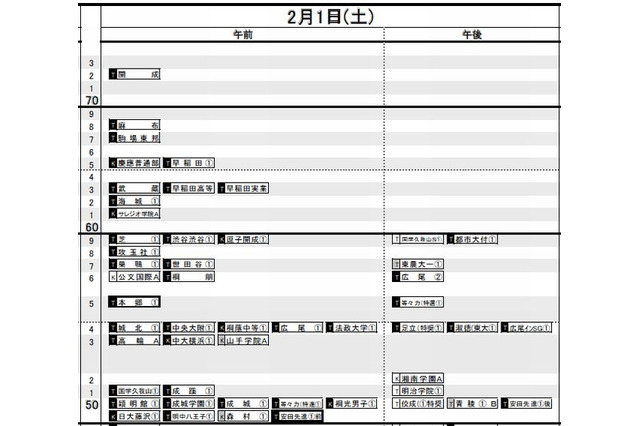 【中学受験2014】日能研「予想R4偏差値一覧」首都圏11/15版 画像