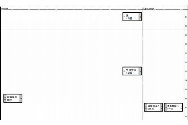 【中学受験2014】日能研・関西、予想R4偏差値一覧12/1版 画像
