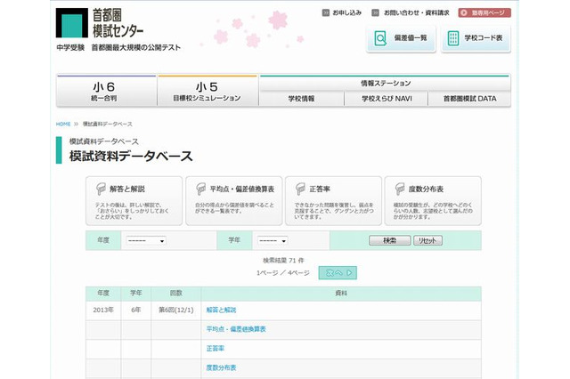 【中学受験2014】首都圏模試センター「第6回小6統一合判」の志望者数や偏差値 画像