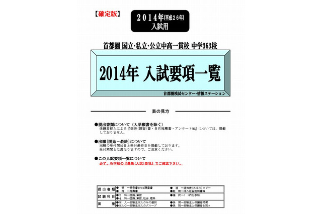 【中学受験2014】入試要項・変更一覧を公表、首都圏模試センター 画像