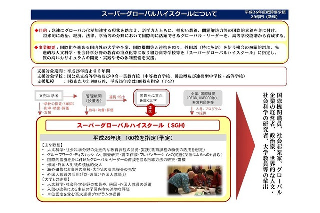 文科省、2014年度スーパーグローバルハイスクール公募説明会1/14 画像