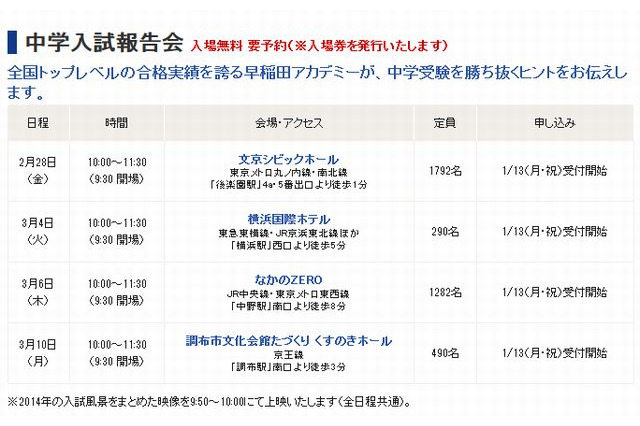 早稲アカ、小中の保護者対象「2014年入試報告会」 画像
