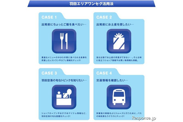 羽田空港でエリアワンセグ放送実験、携帯やスマホで受信 画像