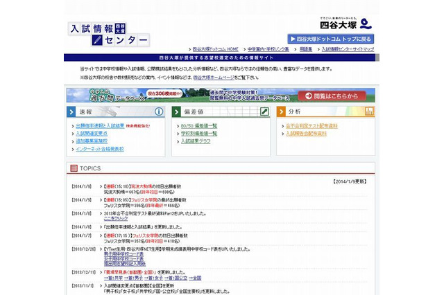 【中学受験2014】出願速報、フェリス最終は前年15％減の396人・筑駒初日は5％減 画像