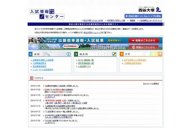 【中学受験2014】開成の最終出願者数は1,186人…前年比6％減 画像