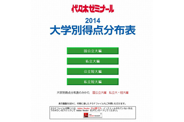 【センター試験2014】代ゼミ「大学別得点分布表」公開 画像