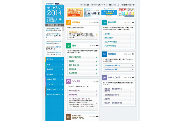 【センター試験2014】ベネッセ・駿台「大学別動向分析レポート」公開…音声解説も 画像