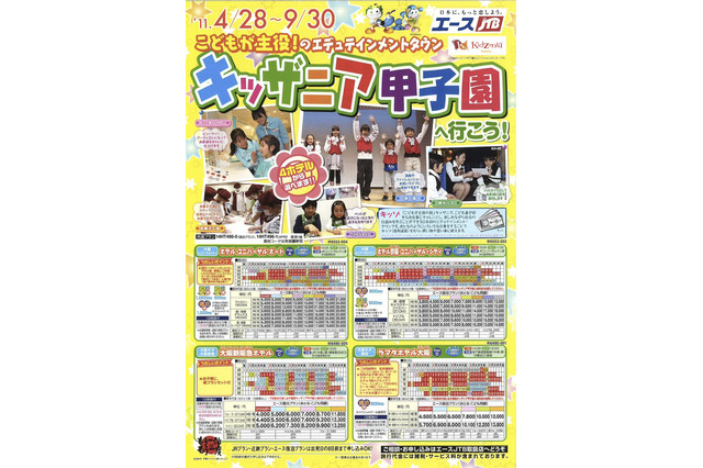 エースJTB、キッザニア甲子園の入場券＆宿泊セットプラン発売 画像