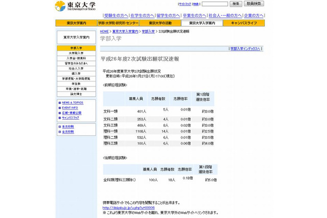 【大学受験2014】国公立2次試験の出願開始、東大が速報 画像