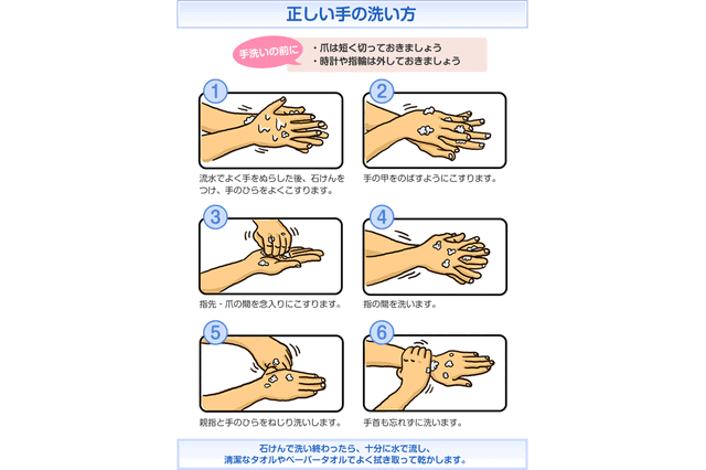 【インフルエンザ2014】かからない・うつさない対策5か条 画像