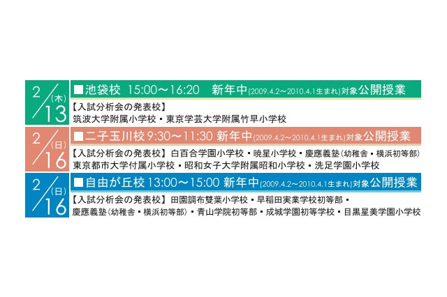 【小学校受験】理英会が都内を中心に「公開体験授業＆入試分析会」を開催 画像